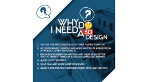 Benefits of 3D design in Constructionist and Architectural Illustration