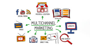 Multi-Channel Marketing and What It Can Bring to Your Business?