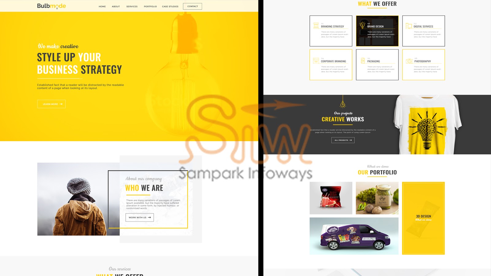 Why UI Design Is Compulsory For A Website?